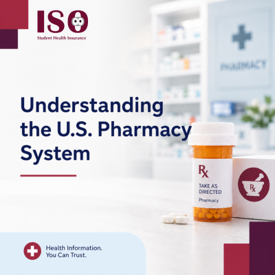 Understanding the U.S. Pharmacy System